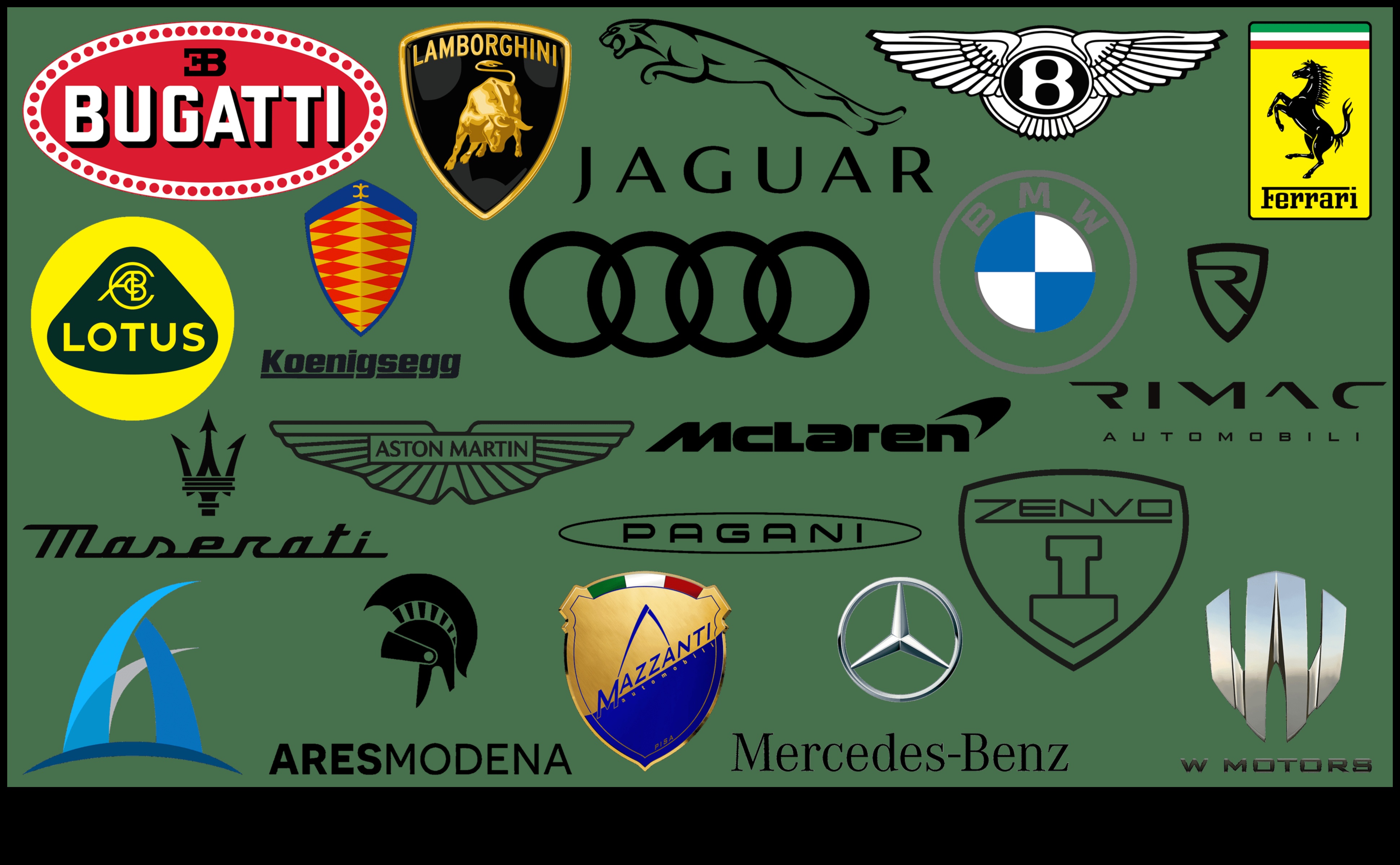 Разкриване на престиж: Наследството на емблематичните марки луксозни автомобили