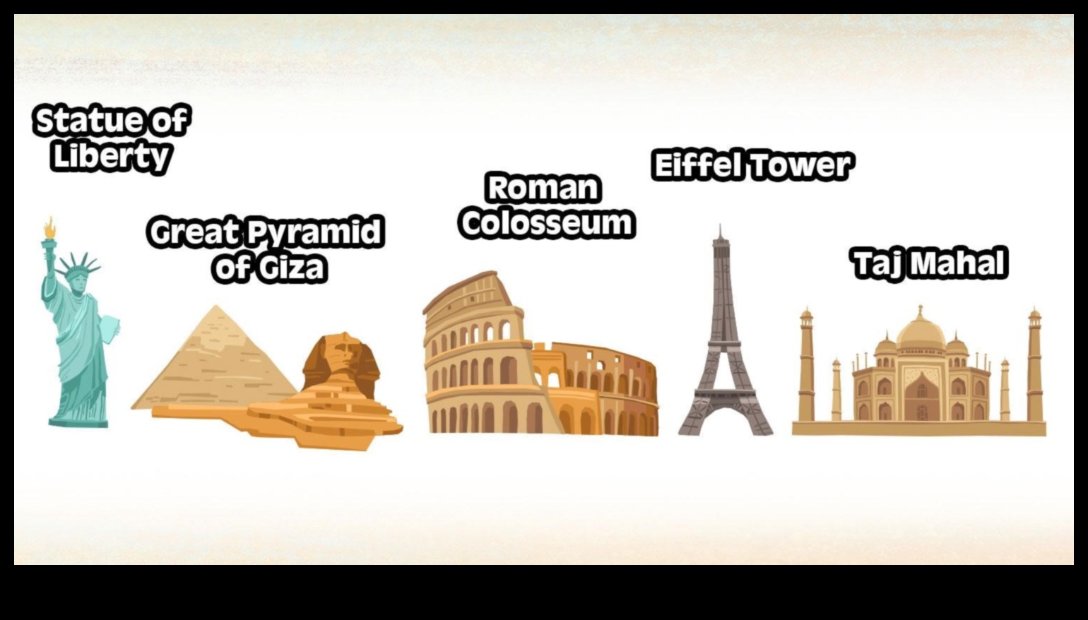 Световни чудеса: Голяма обиколка на забележителности