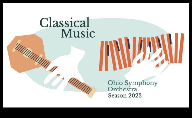 Образователната симфония Балансирана микс от дизайн и активи