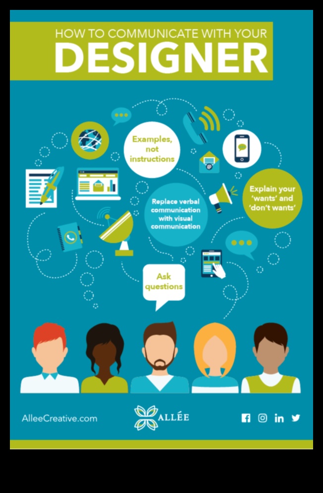 Цветни разговори: Езикът на дизайнерския софтуер