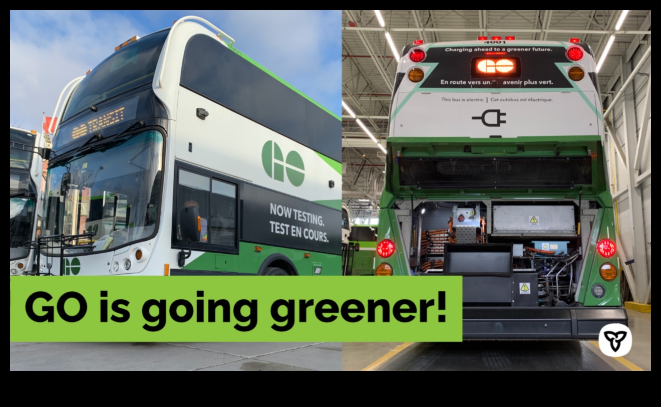 Зареждане напред: Бъдещето на удобството в електрическия транспорт