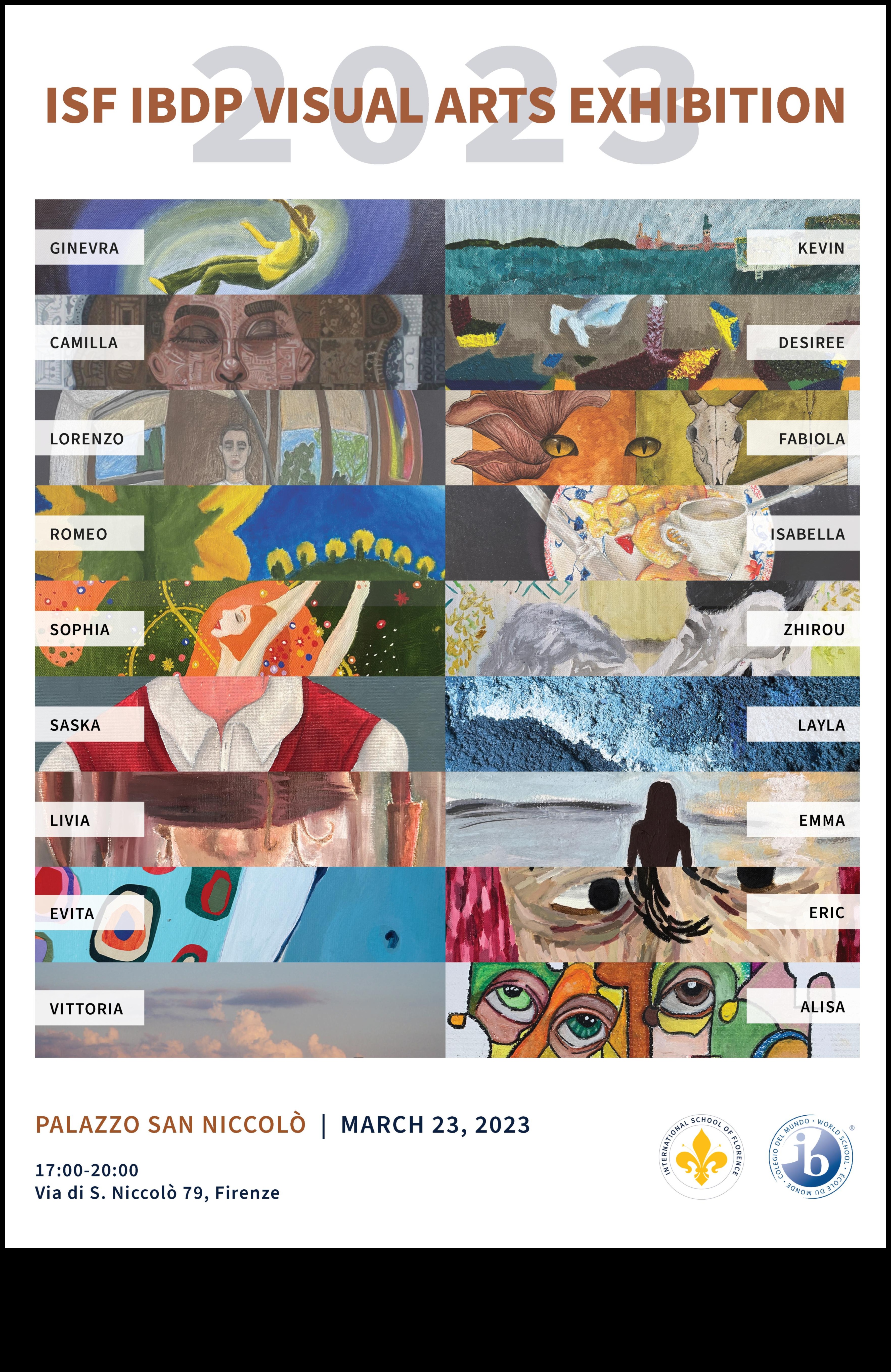 Еволюция на изразяването: развитие на портфолиото през вековете