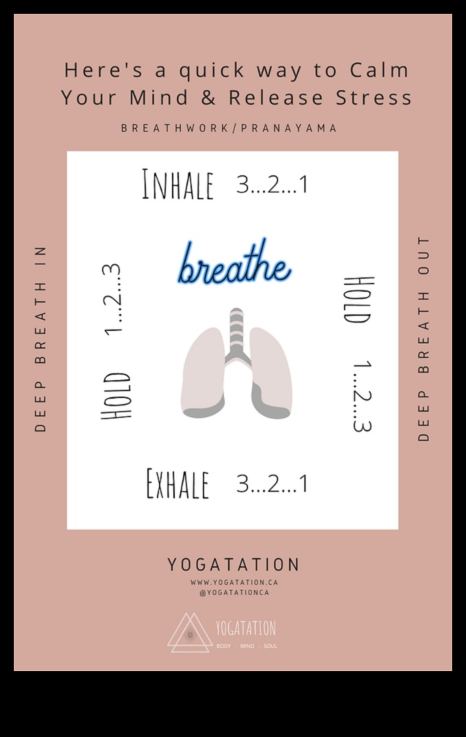 Спокоен дъх, чист ум: Отключване на силата на релаксацията