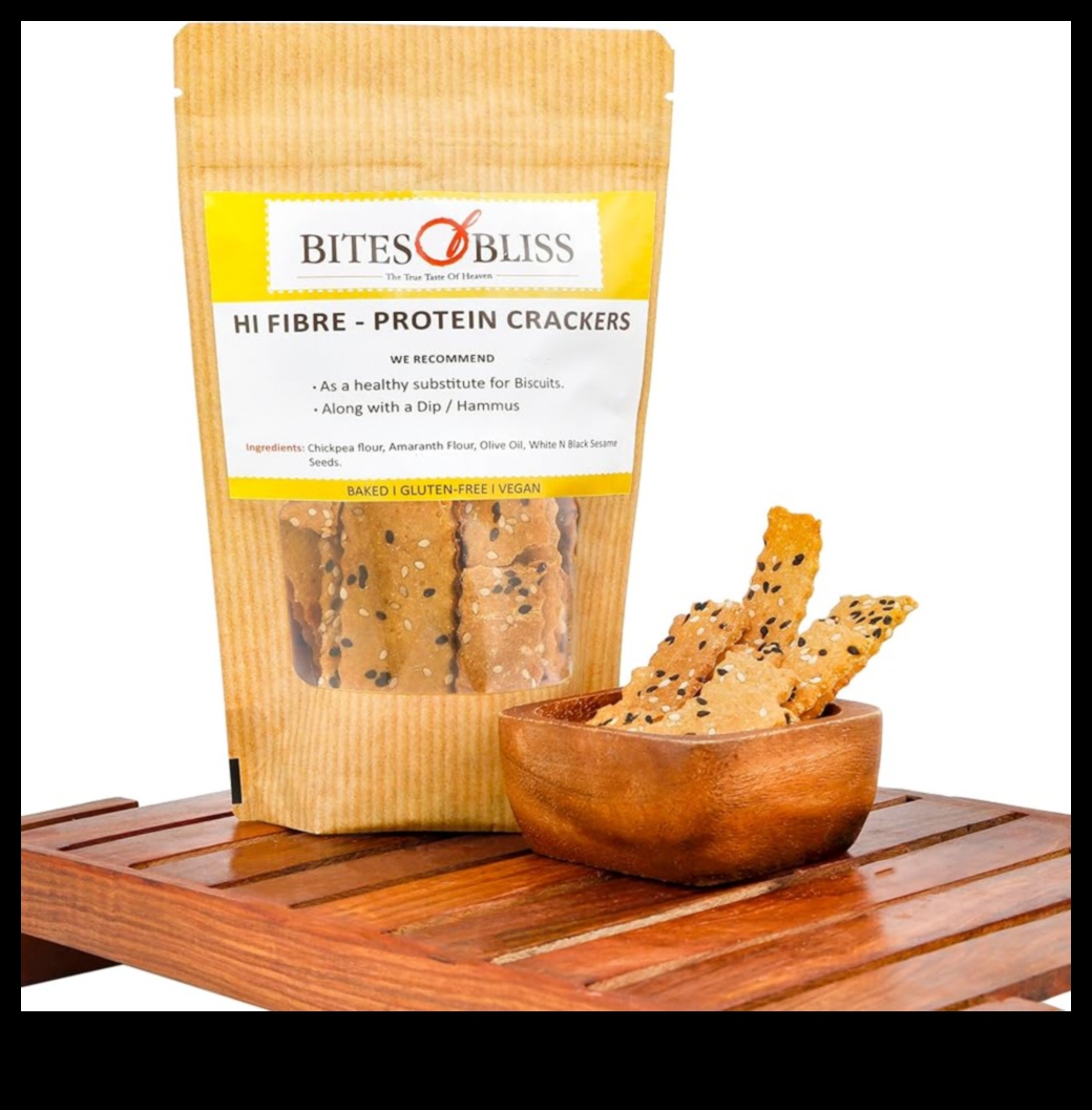 Protein Bliss: гурме изкушения за подобряване на вашето кулинарно изживяване