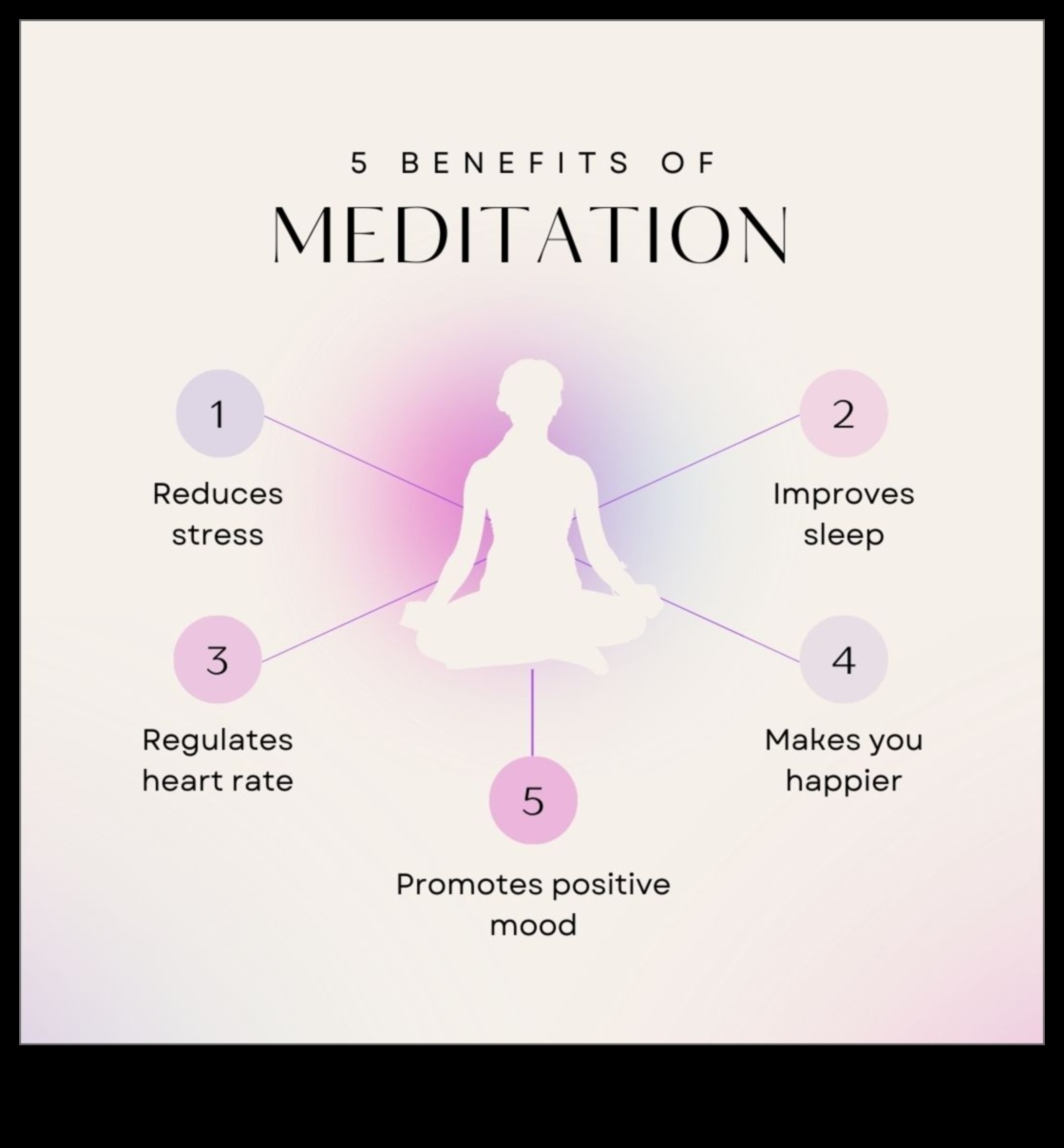 Култивирайте яснота Умствените и емоционални ползи от медитацията 5 Култивирайте яснота: Разкриване на дълбоките умствени и емоционални ползи от медитацията