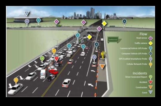 Highway Harmony Потокът и връзката между SUV пътниците 4 Магистрална хармония: Потокът и връзката сред SUV пътуващите