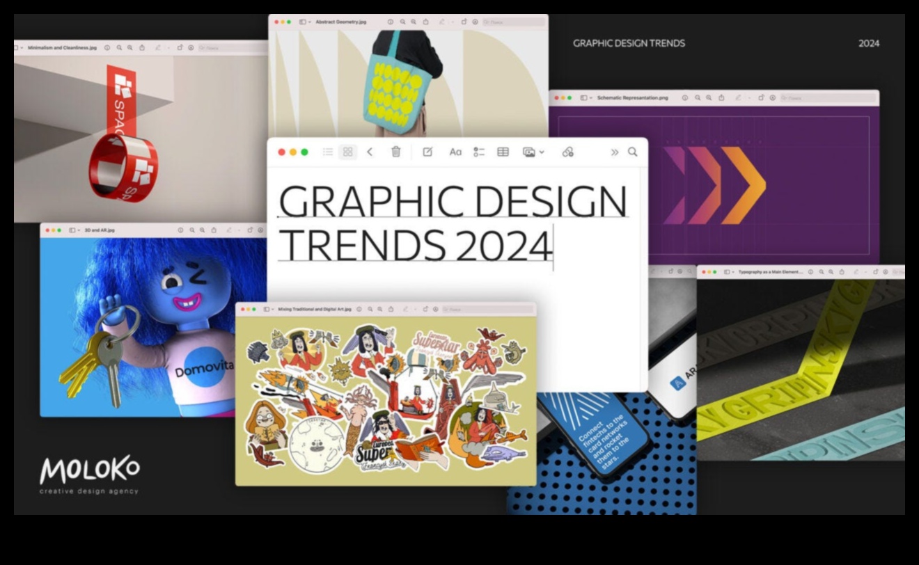 Визуални тенденции: Хроника на еволюцията на дизайна в брандирането