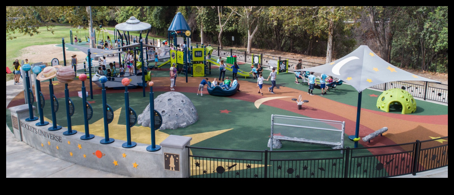 Learning Land: Образователни игри за изграждане на умения