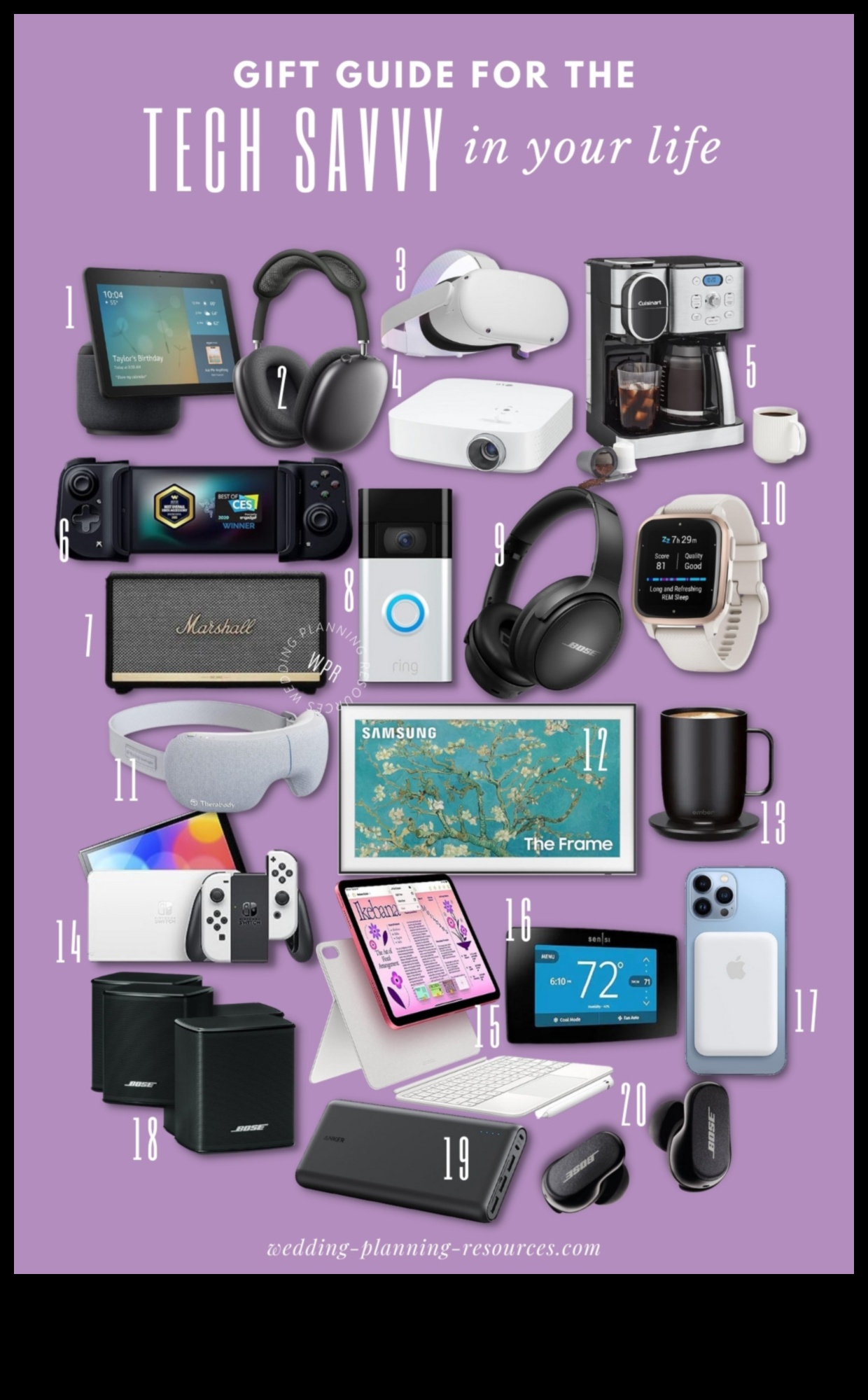 Tech Trailblazer: Авангардни подаръци за Свети Валентин, разбиращ се в технологиите