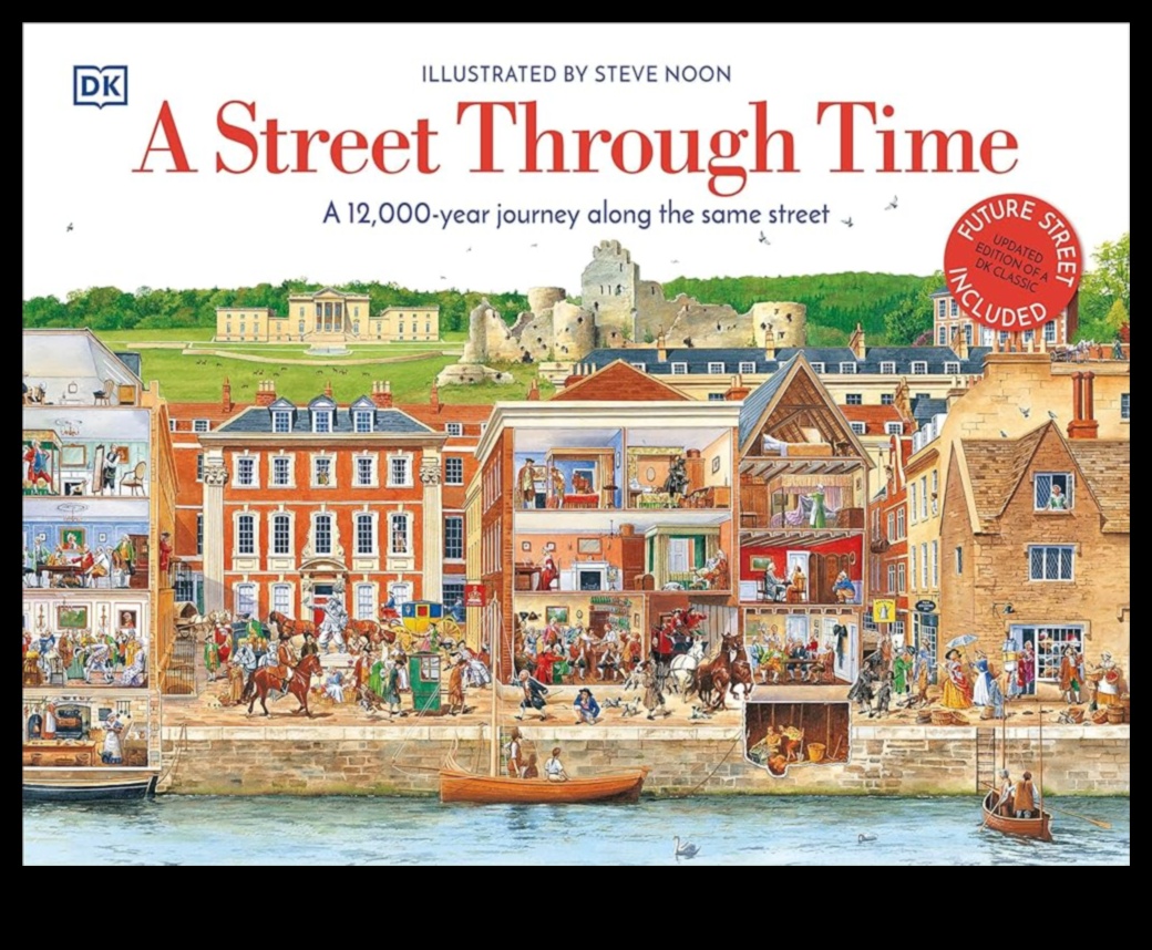 Носталгия по пътя: Ретро автомобили и мотоциклети, предизвикващи спомени