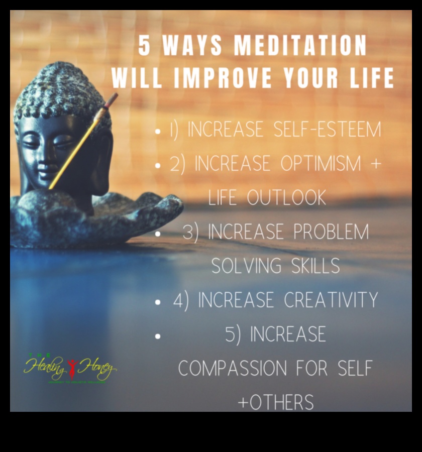 Спокойни и събрани: Разкриване на дълбоките ползи от медитацията