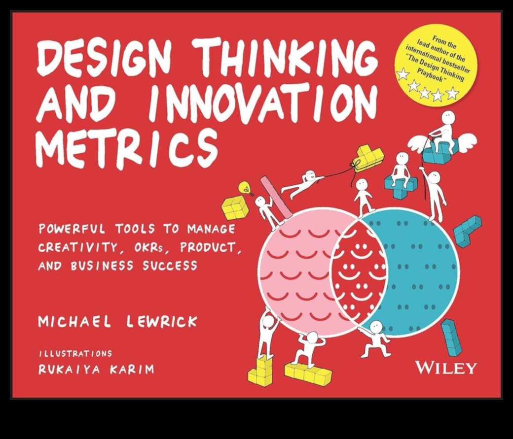 Овладяване на креативността: Ръководство за съвършенство в дизайнерското мислене