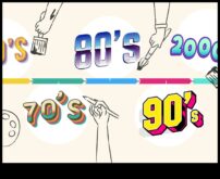 Визуални черти Годишна еволюция в съответствие с дизайна в съответствие с логото