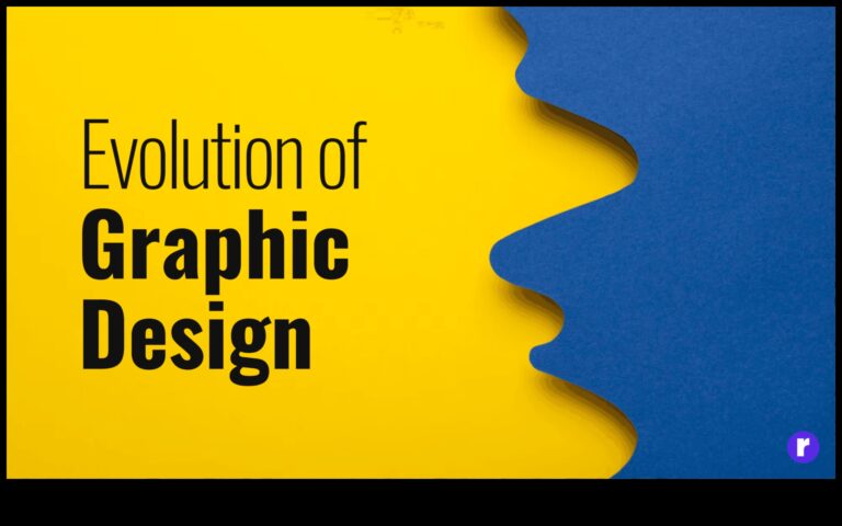 Визуално приключение около еволюцията според напредъкът според портфолиото за изразяване около вековете