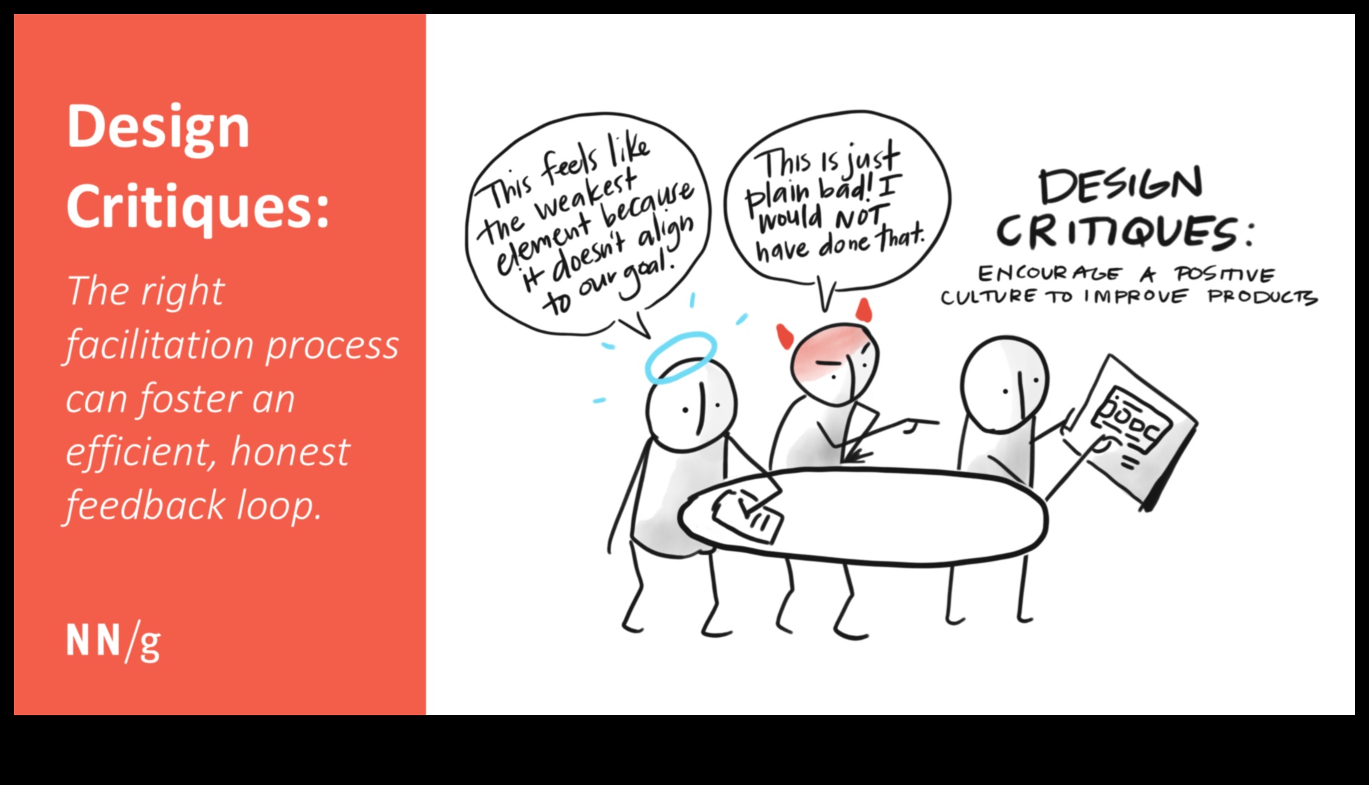 Критика на изкуството на дизайна: Овладяване на занаята на конструктивното творческо подобрение