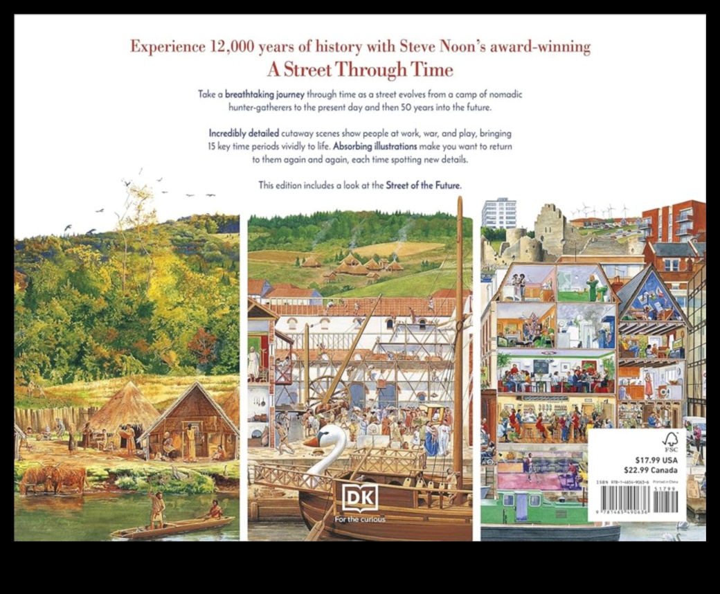 Носталгия по пътя: Ретро автомобили и мотоциклети, предизвикващи спомени