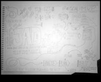 От идея колкото щракване Пътуването според виртуален търговец на дрехи около творческия процедура