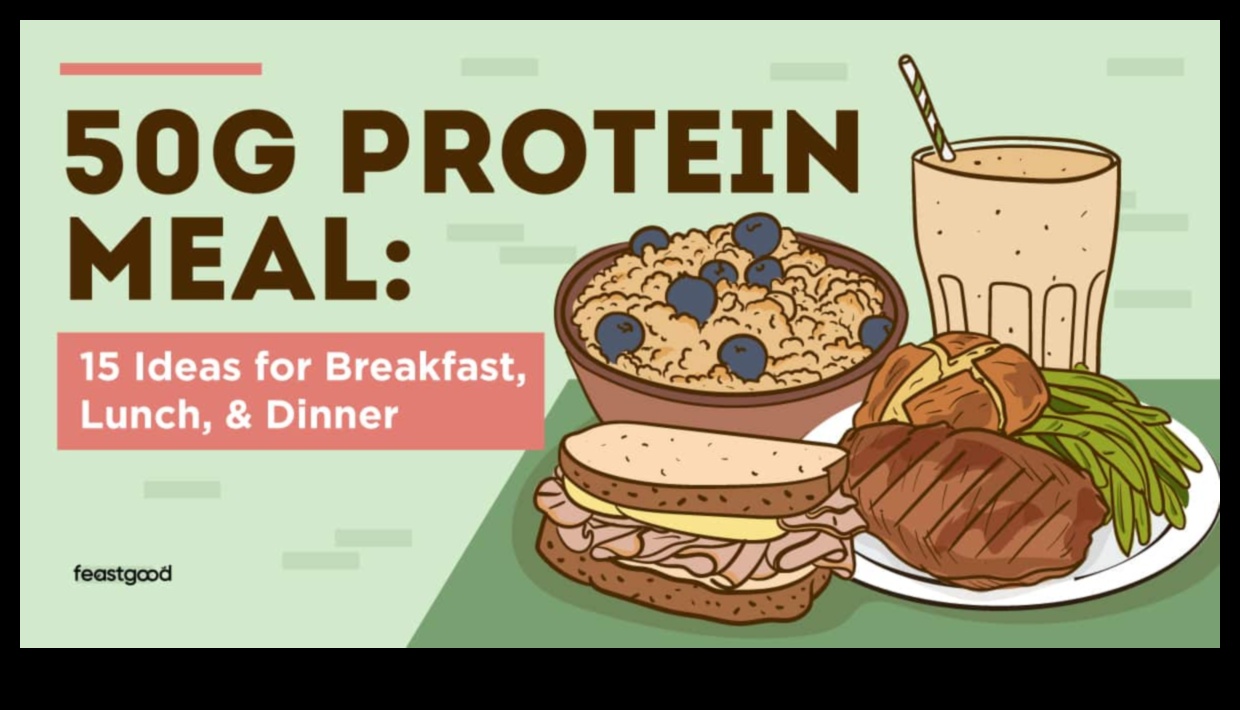 Угодници на протеини: Гмурнете се във вкусни и пълни с хранителни вещества ястия